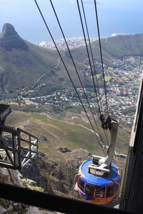 Took the cable car back down...